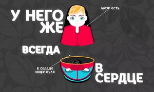 Клава Кока - Бабы (клип, 2020)