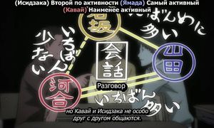 adultmult.club - Itou Junji: Collection 1x01