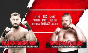TRUE GYM MMA: Бой Дацик против Гаджи Автомата / Такого нокаута не ожидал никто