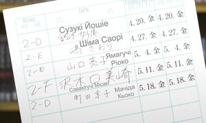 Hyouka 02 [Melodicvoicestudio]