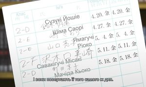 [subs] Hyouka 02 [Melodicvoicestudio]