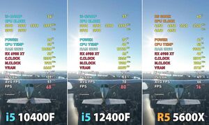 Лучшие связки CPU + GPU. Примеры оптимальных сборок ПК 2024.