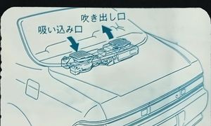 «Ионизатор» в «Тойотах», или Маркетинг из 90-х. А вы верите в чудеса таких устройств в авто_