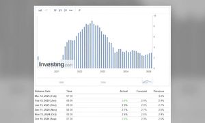 ГОТОВИТСЯ ПРОВАЛ ВЕКА! СМОТРИ КАК РУШАТСЯ ПЛАНЫ ИЛОНА МАСКА И ДОНАЛЬДА ТРАМПА