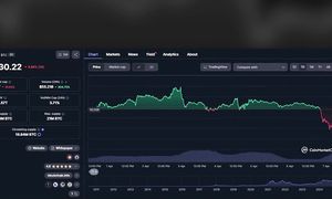 ОСТАНОВИТЕ ДЕДА: НОВАЯ ВЕЛИКАЯ ДЕПРЕССИЯ УЖЕ В ЭТОМ ГОДУ! Есть только один шанс (S&P 500, BTC)