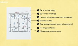 Техпаспорт больше не нужен  Разбираемся